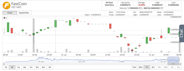 Screen Shot 2017-07-13 at 5.48.52 AM.png