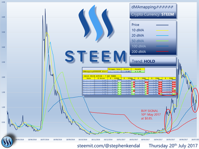 STEEM.png