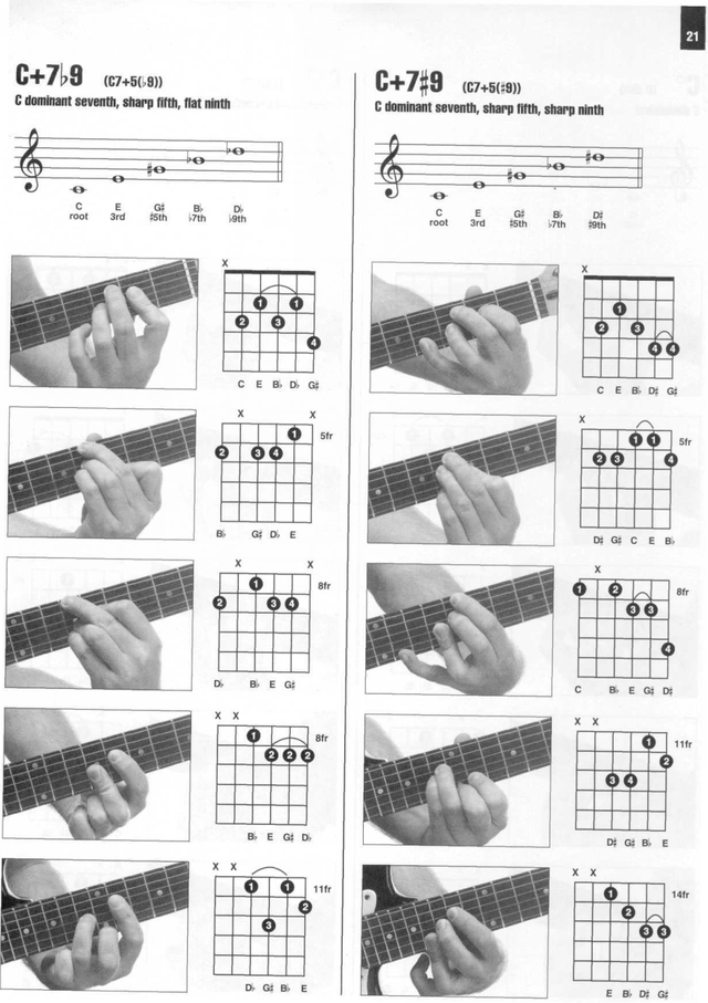 Pages from Enciclopedia visual de acordes de guitarra HAL LEONARD Page 021.png