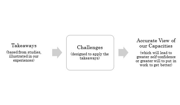 Process Flow.jpg