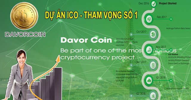 du-an-ico-davorcoin.jpg