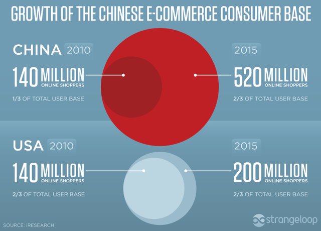 china_infographic3.jpg