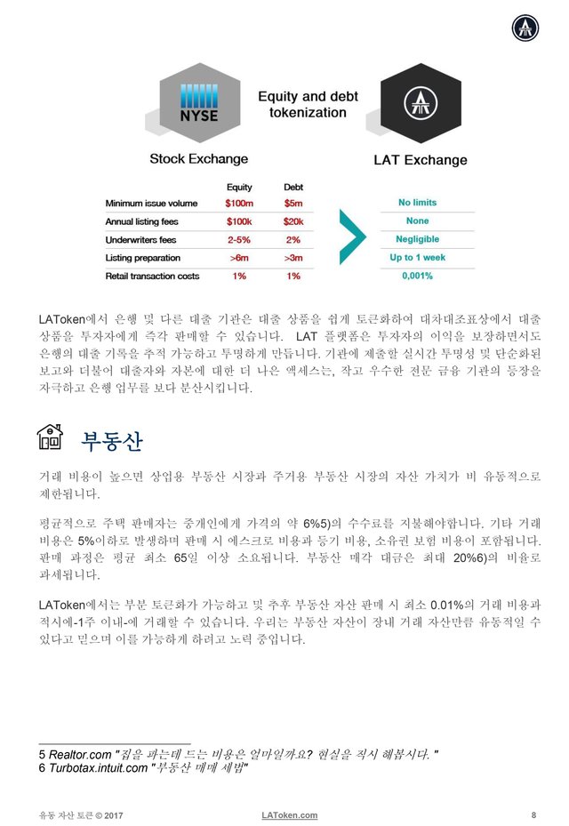 latoken-whitepaper-kr-8.jpg