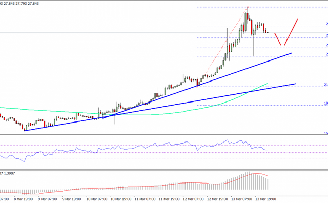 Ethereum11-825x510.png