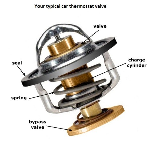 thermostatvalve-74c3.jpg