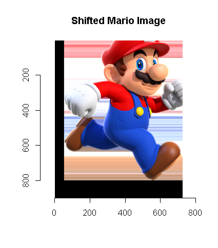 shiftedMario01.png