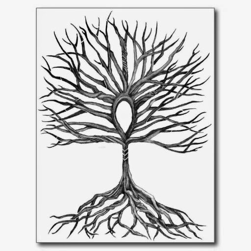 ankh_tree_of_life_design_post_card-rb94ef5c3408b4a56a792779587935796_vgbaq_8byvr_512.jpg