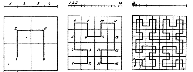 hilbert curve.png