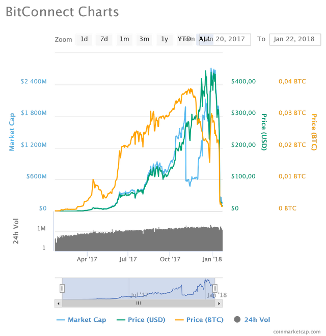 chart.png