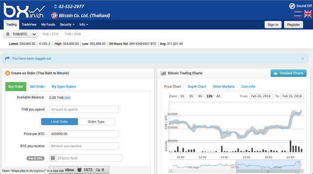 Bitcoin-trading-in-Thailand.png