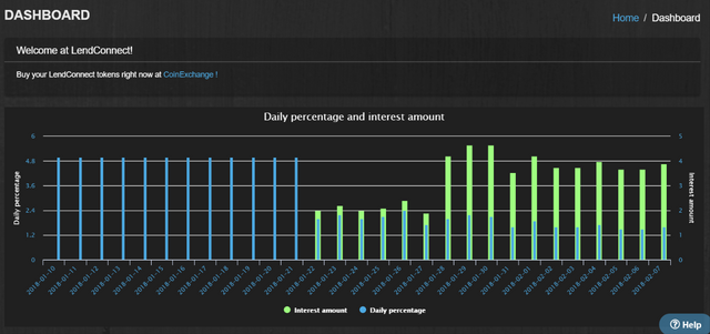 2018-02-08-18-51-dashboard.lendconnect.io.png