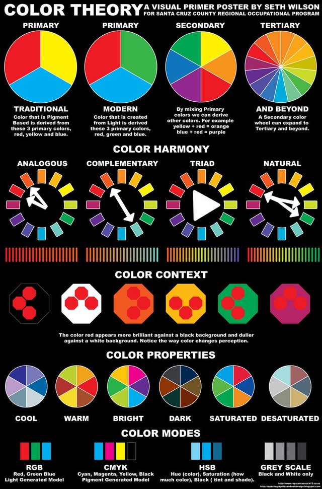 8069f05cfef8b48e7881465c39b2b0cd--poster-designs-colour-wheel.jpg