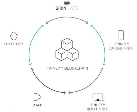 sontech_B6gY30VP72bC.jpg