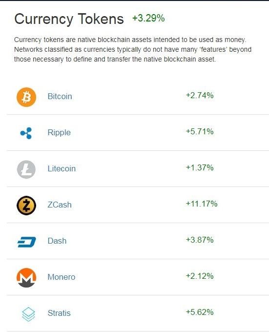 currencytokens.jpg