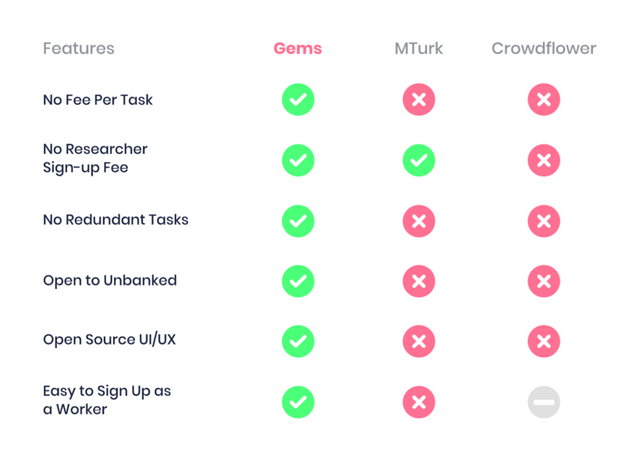 compare-chart-768x554.png