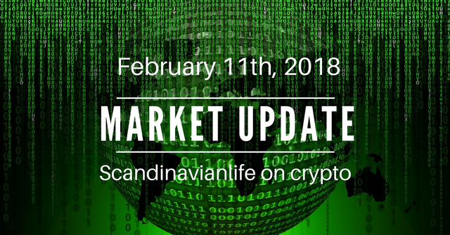 Market update Thursday January 24th, 2018 (15).png