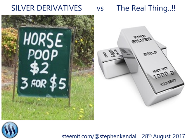 Silver Derivatives vs The Real Thing.png