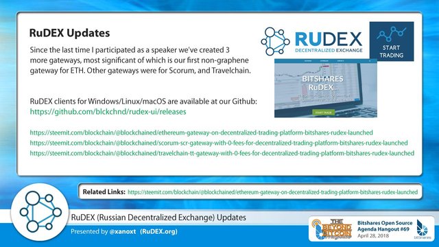 Bitshares-Speakers-RuDEX-Updates.jpg