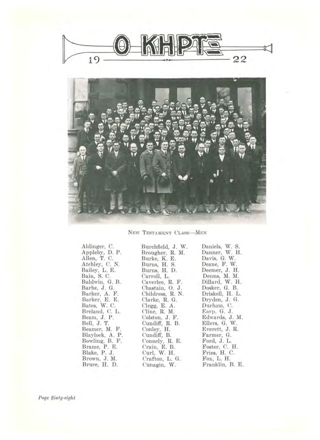 Southern Seminary annual (O Kerux) 1922-076.jpg