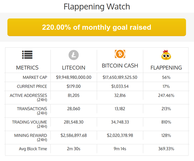 flappening.watch.png