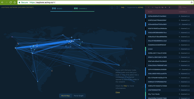 Lightning Network Node Display.png