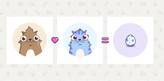 cryptokitties-ethereum-game-blockchain.png