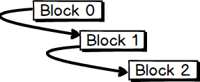 blockchain2.png