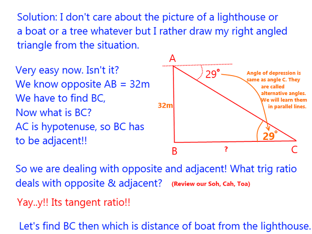 word problems involving trigonometric functions with solutions