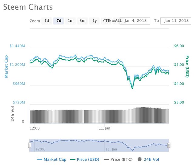 chart.jpeg