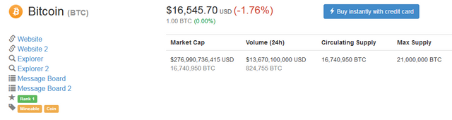 Screenshot-2017-12-14 Bitcoin (BTC) price, charts, market cap, and other metrics CoinMarketCap.png