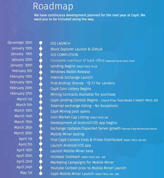 roadmap.jpeg