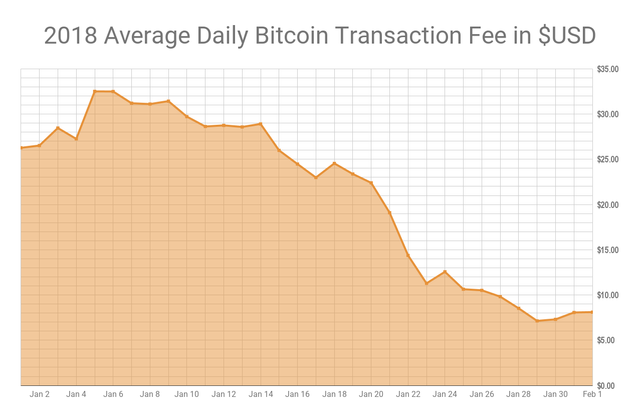 chart (5).png