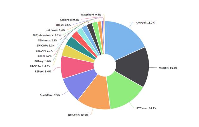 blockchain.png
