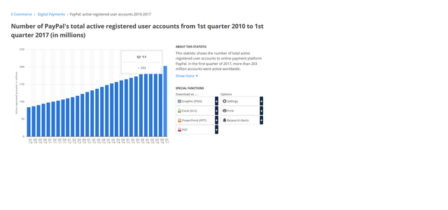 paypal numbers.png