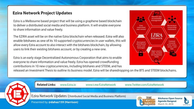 Bitshares-Speakers-Ezira.jpg