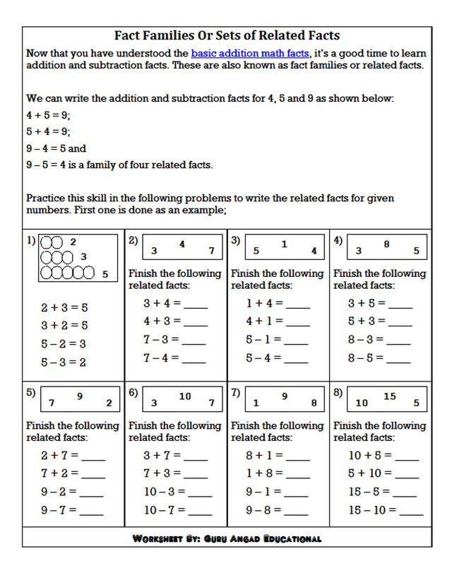 Fact Family Worksheets 2nd Grade Worksheets For Kindergarten