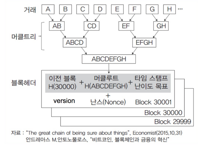 스크린샷 2018-04-25 오후 3.17.07.png