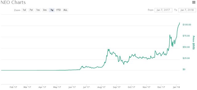 coinmarketcapPrice.jpg