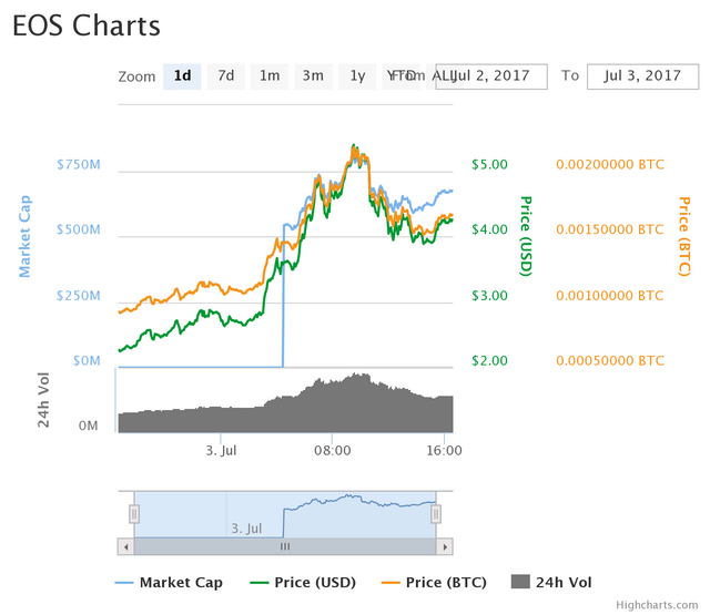 chart (2).png