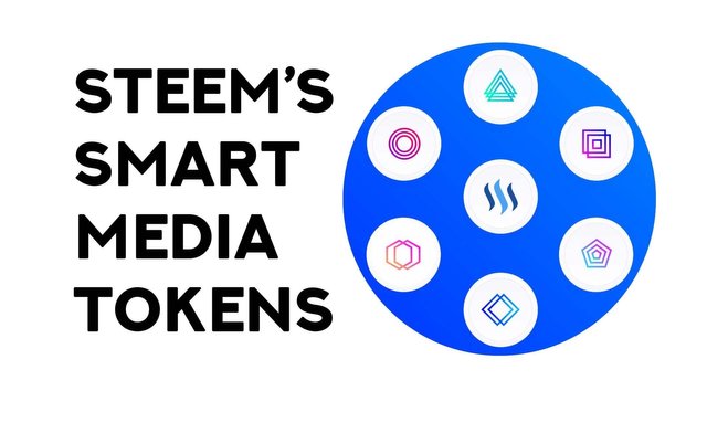 Steems-Smart-Media-Tokens-Featured-Image.jpg
