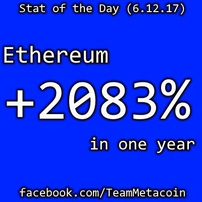Stat of the Day June 12.jpg