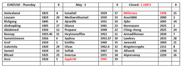 EU-Table-4.png