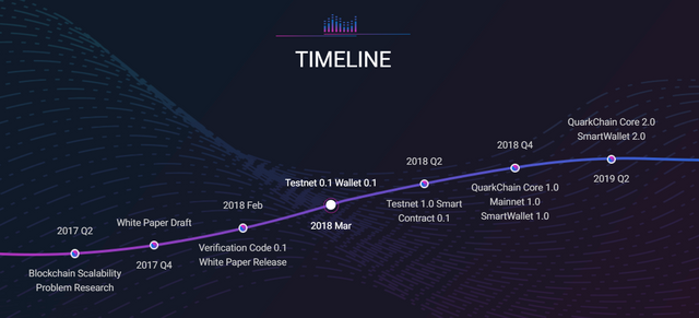 roadmap.PNG