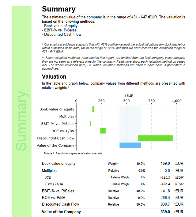 report_summary-e1501671163547.png