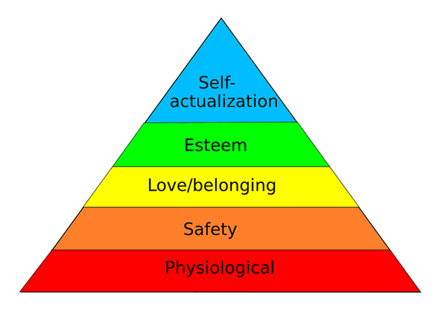 maslow-needs(1).png