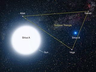 Sirius-Star-System.jpg