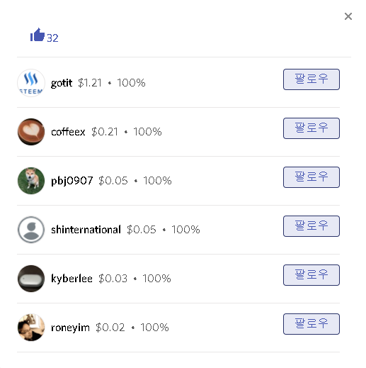 157차보팅순위.png