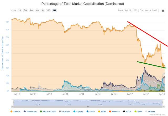 btc_dom.jpg