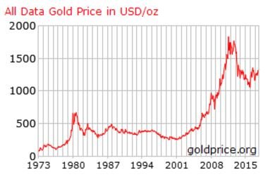 gold_price.JPG
