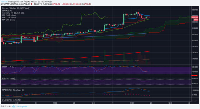 BTCUSD2.png